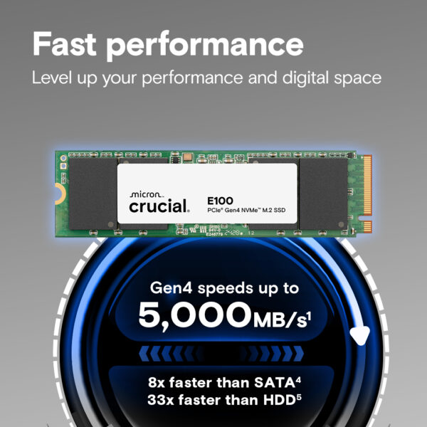 Crucial E100 480GB PCIe Gen4 NVMe M.2 SSD