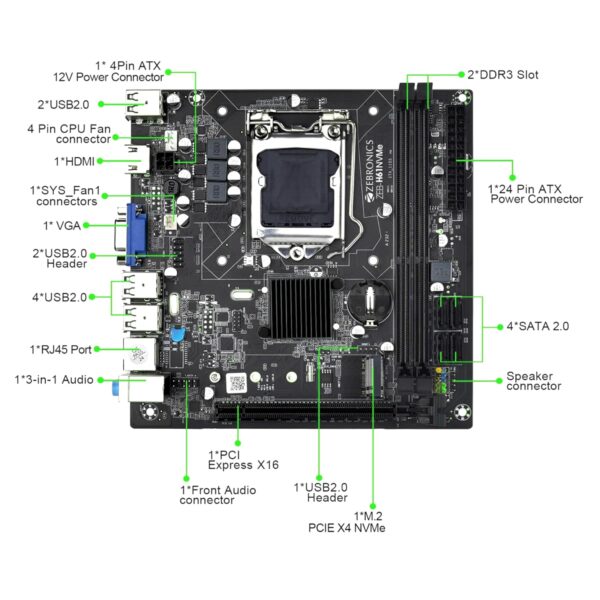 ZEBRONICS H61-NVMe motherboard
