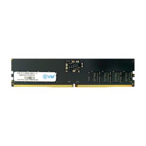 RAM